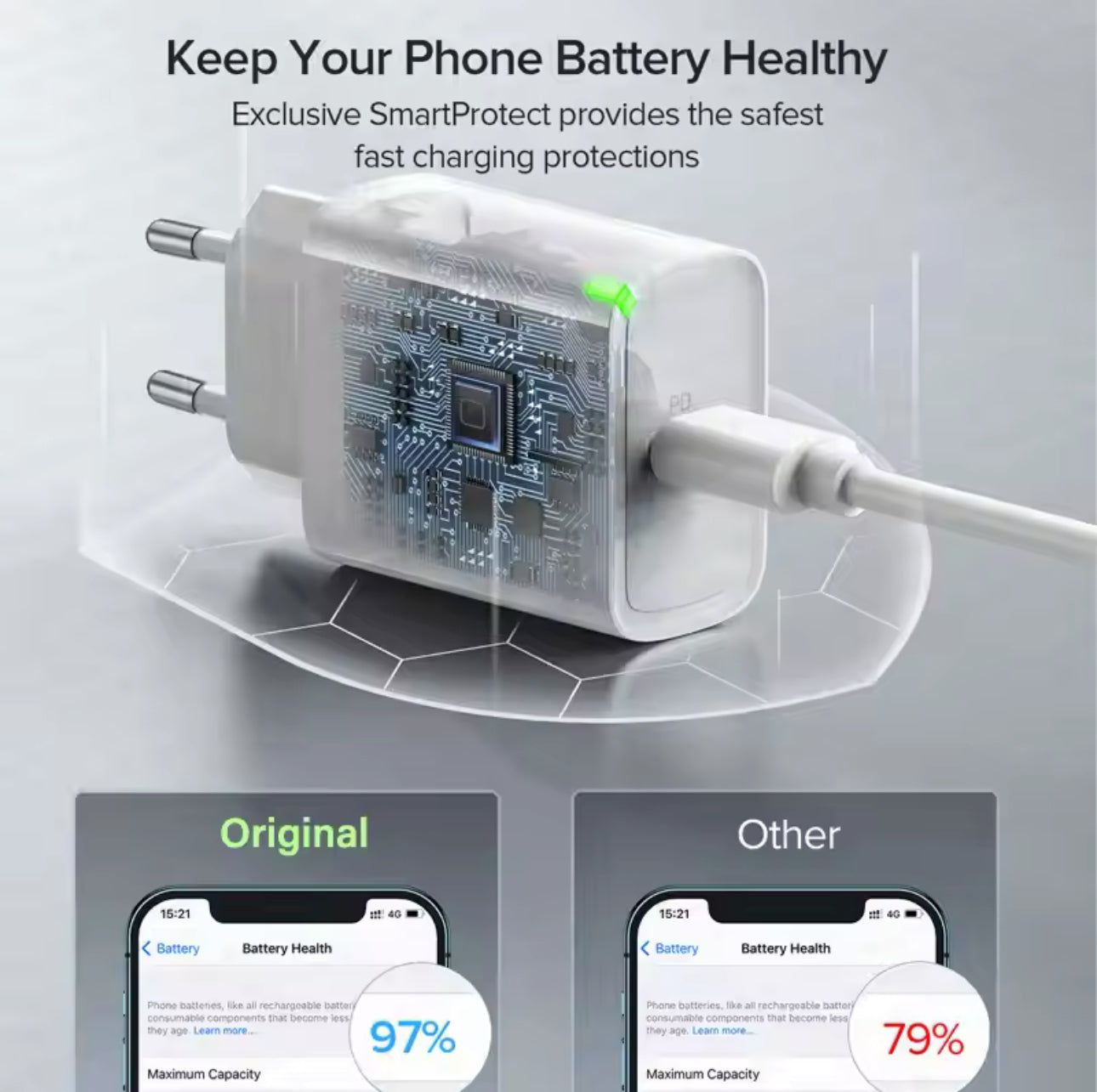 UK/US Original Quick Charger For iPhone 7-14 Fast Charging Type C iPhone 15 Cable